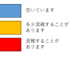 空き状況凡例